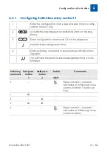 Предварительный просмотр 41 страницы Telegärtner DoorLine Slim DECT Operating And Assembly Instructions Manual