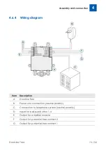 Preview for 15 page of Telegärtner DoorLine TM4 Operating And Assembly Instructions Manual