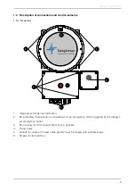 Preview for 5 page of Telegärtner NRT 1 EX G3 Mounting And Installation Instructions Manual