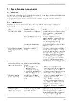 Preview for 36 page of Telegärtner NRT 1 EX G3 Mounting And Installation Instructions Manual