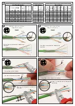 Preview for 2 page of Telegärtner STX IP20 RJ45 Plug AWG24-27 Cat.6 Assembly Instructions Manual