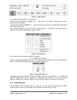 Preview for 25 page of Telegesis TG-ETRXn-UG-01-104 User Manual