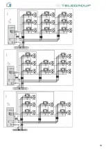 Предварительный просмотр 19 страницы Telegroup PCRL Series User Manual