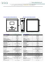 Предварительный просмотр 36 страницы Telegroup PCRL8/14 User Manual