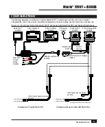 Preview for 7 page of TELEJET Matrix 570VT Setup Manual