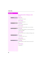 Preview for 102 page of Telekom T-Octophon F30 IP Operating Instructions Manual