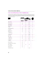 Предварительный просмотр 108 страницы Telekom T-Octophon F30 IP Operating Instructions Manual