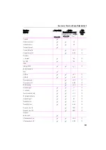 Предварительный просмотр 109 страницы Telekom T-Octophon F30 IP Operating Instructions Manual