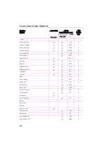 Предварительный просмотр 110 страницы Telekom T-Octophon F30 IP Operating Instructions Manual