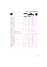 Предварительный просмотр 111 страницы Telekom T-Octophon F30 IP Operating Instructions Manual