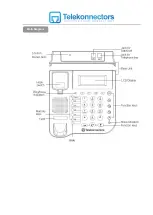 Preview for 2 page of Telekonnectors TLK G400 Instruction Manual