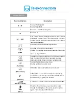 Preview for 4 page of Telekonnectors TLK G400 Instruction Manual