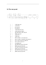 Preview for 7 page of TELELYNX IDH-9001 User Manual