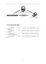 Preview for 15 page of TELELYNX IDH-9001 User Manual