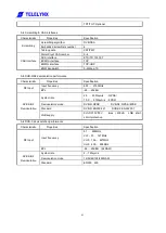 Предварительный просмотр 61 страницы TELELYNX Lavision-868FTA Manual