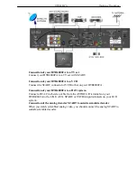 Предварительный просмотр 11 страницы TeleMann DTR4000CA User Manual