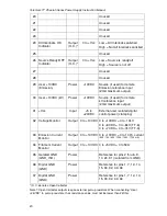 Предварительный просмотр 20 страницы Telemark CHEETAH TT-10 CE 208 VAC Instruction Manual