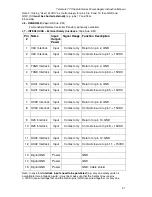 Предварительный просмотр 21 страницы Telemark CHEETAH TT-10 CE 208 VAC Instruction Manual