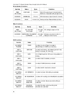 Предварительный просмотр 24 страницы Telemark CHEETAH TT-10 CE 208 VAC Instruction Manual