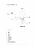 Preview for 6 page of Telemate TE1208PM User Manual