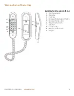 Предварительный просмотр 3 страницы Telematrix 1L Trimline User Manual