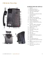 Предварительный просмотр 3 страницы Telematrix 3100LBY User Manual