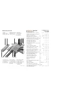 Preview for 2 page of Telematrix MARQUIS 3300 Series User Manual