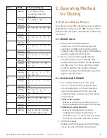 Preview for 9 page of Telematrix MARQUIS 9600 Series User Manual