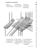 Предварительный просмотр 3 страницы Telematrix Marquis Series 3300LBY User Manual