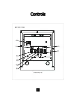 Предварительный просмотр 8 страницы Telematrix Spectrum Plus SP550 User Manual