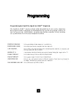 Предварительный просмотр 18 страницы Telematrix Spectrum Plus SP550 User Manual