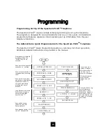 Предварительный просмотр 19 страницы Telematrix Spectrum Plus SP550 User Manual