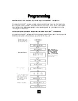 Предварительный просмотр 20 страницы Telematrix Spectrum Plus SP550 User Manual