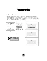 Предварительный просмотр 29 страницы Telematrix Spectrum Plus SP550 User Manual