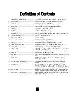 Предварительный просмотр 7 страницы Telematrix Spectrum Plus SP750 User Manual