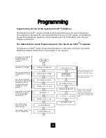 Предварительный просмотр 19 страницы Telematrix Spectrum Plus SP750 User Manual