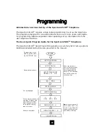 Предварительный просмотр 20 страницы Telematrix Spectrum Plus SP750 User Manual