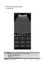 Preview for 5 page of TELEMED UAB MicrUs Pro Series User Manual