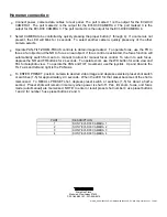 Preview for 2 page of Telemetrics CP-ITV-D30 Operating Instructions