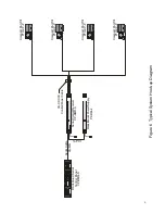 Предварительный просмотр 7 страницы Telemetrics CP-RMR-S Operation & Installation Manual