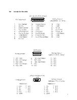 Предварительный просмотр 8 страницы Telemetrics CP-RMR-S Operation & Installation Manual