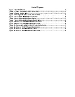 Preview for 3 page of Telemetrics PT-HP-S4 Operation Manual