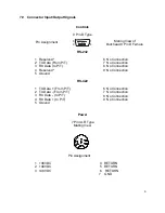 Preview for 13 page of Telemetrics PT-HP-S4 Operation Manual