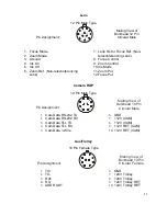 Preview for 14 page of Telemetrics PT-HP-S4 Operation Manual