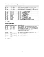 Preview for 26 page of Telemetrics PT-HP-S4 Operation Manual