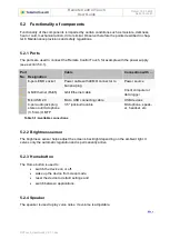 Preview for 10 page of Telemotive AG Remote Control Touch User Manual