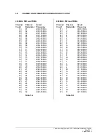 Preview for 34 page of Telemotive Tekemotive XLTX Instruction Manual