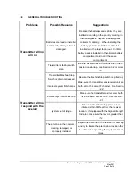 Preview for 38 page of Telemotive Tekemotive XLTX Instruction Manual