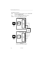 Preview for 44 page of Telenetics Corporation FT100 S Installation And Operation Manual