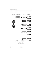 Preview for 80 page of Telenetics Corporation FT100 S Installation And Operation Manual